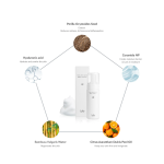 Αφρός καθαρισμού προσώπου 140ml Dr.Althea - Image 4