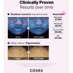 Ορός με αντιγηραντική δράση 6 πεπτιδίων 150ml  COSRX - Image 3
