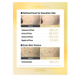 Ορός προσώπου με 13% βιταμίνη C 20ml COSRX - Image 4